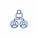 Leadership team